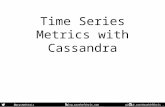 Cassandra meetup 20150331