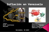 Inflación en venezuela