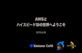 20150530 JAWS-UG kintone Café Kochi