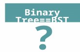 Tree dan Kawan-kawan (Programming)