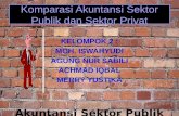 Komparasi akuntansi sektor publik dan sektor privat