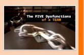 2013 11-Thefivedysfunctions-ofm-presentation