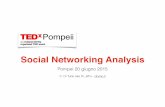 TEDxPompeii Social Networking Analysis
