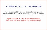 Presenta Geom Weblesson Naturaleza