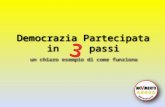 Democrazia partecipata in 3 passi