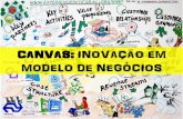 Workshop CANVAS Inovação em Modelos de Negócios