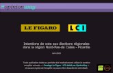 OpinionWay-Le Figaro-LCI _Les futures élections régionales en Nord-Pas-de-Calais - Picardie / Juin 2015