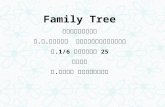 Family tree3