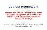 Framework ASEAN Community - Tema Diklatpim I - KKA