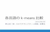 各言語の k-means 比較