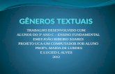 Gêneros textuais.pptx2012