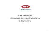Uluslararası Halka Arz NBB Turkey