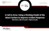 A Call to Arms: Using a Working Model of the Attack Surface to Improve Incident Response
