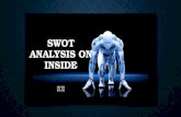 SWOT analysis on Inside