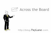Blog Paylane - Across the Board