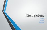 Eje cafetero