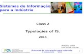 Class 2 Typologies of IS