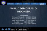 Wujud Demokrasi di Indonesia