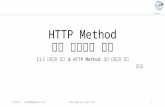 Malicious  Use HTTP Method