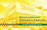 NATHAN'S FAMOUS