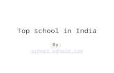 Top schools in noida