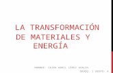 La transformación de materiales y energía