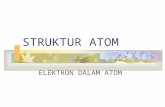 Struktur Atom Presentation