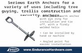 Earth anchor powerpoint