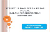 Termin ii ; struktur & peran pasar modal dalam perekonomian indonesia
