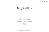 Git & Github Seminar-1