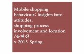 Mobile shopping behaviour