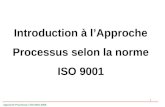 Iso 9001 approche processus