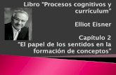 Capítulo 2 "El papel de los sentidos en la formación de conceptos" del libro "Procesos cognitivos y currículum" de Elliot Eisner