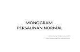 Monogram Persalinan Normal