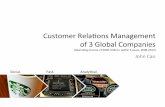 Customer Relations Management Case Study
