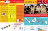 Netizen Indonesia Kini (April - Juni 2015)