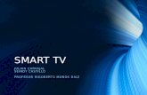 Smart tv (con imagenes GIF)