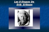 Erik Erikson 1