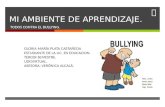 El Bullying (Ambiente de aprendizaje)