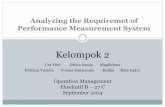 Performance system - Toko Bunga Surabaya - 082139391217