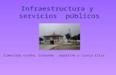 Infrestructura y servicios publicos de san miguel tlazintla.