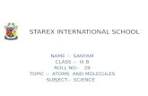 Atoms science ppt.ppt