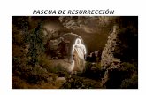 Pascua de resurrección