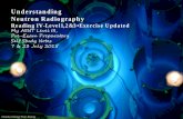 Understanding neutron radiography reading iv all