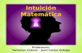 Intuición matemática