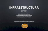 Infraestructura uptc