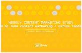 Content marketing landscape