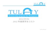 Tulay asamba duma_scholars_list2012