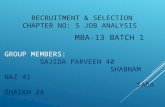 Job Analysis Recruitment & Selection
