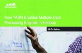 How YARN Enables Multiple Data Processing Engines in Hadoop